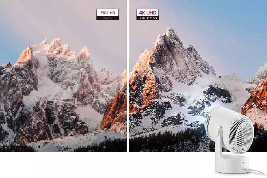 LG CineBeam Laser 4K Laser Projector