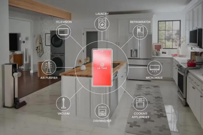 A Smarter Home Starts with the ThinQ® app