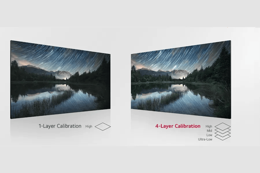 Side-by-side comparison of a star-trail mountain landscape using 1-layer and 4-layer calibration, with layer-quality labels and icons.