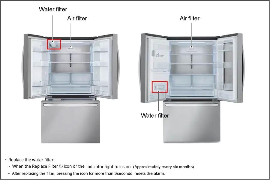 Refrigerator Water Filters