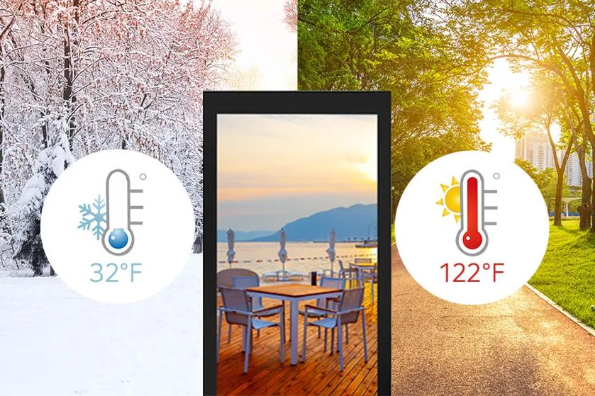 Image divided into three sections showing winter, summer, and an outdoor dining area.

Transcribed Text:

32°F; 122°F