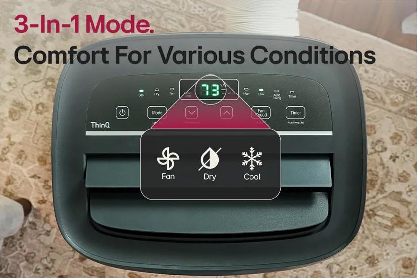 3-in-1 mode. Comfort for various Conditions
Fan
Dry
Cool
