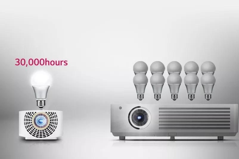 LED Lamp Life - side by side comparison of 2 projectors