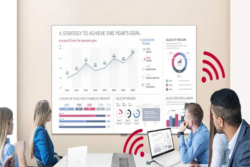 A meeting room with professionals viewing a screen displaying business charts and graphs.