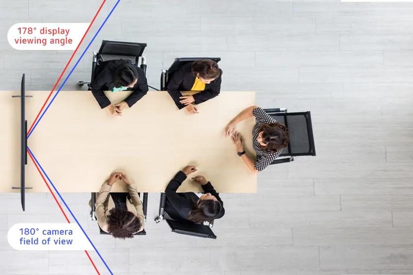 A top-down view of five businesspeople sitting at a meeting, with an LG digital signage and webcam bundle at the end of their conference table. Two pairs of colored lines coming from the bundle illustrate the display's 178° viewing angle and webcam's 180° field of view, respectively.