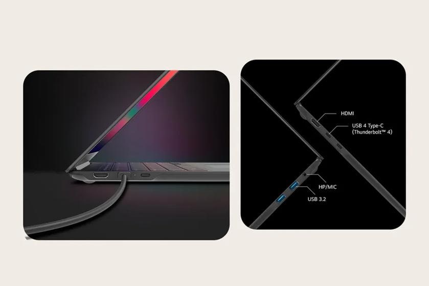 Close-up side view of a laptop with visible ports and a labeled diagram of the ports.