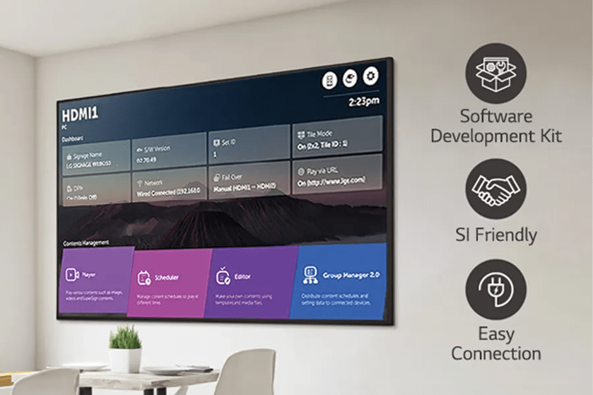 Large display screen showing a dashboard and informational panels, with three labeled icons to the right.