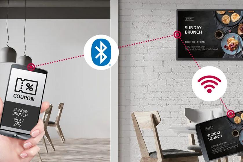 Digital Signage Coupon Sharing