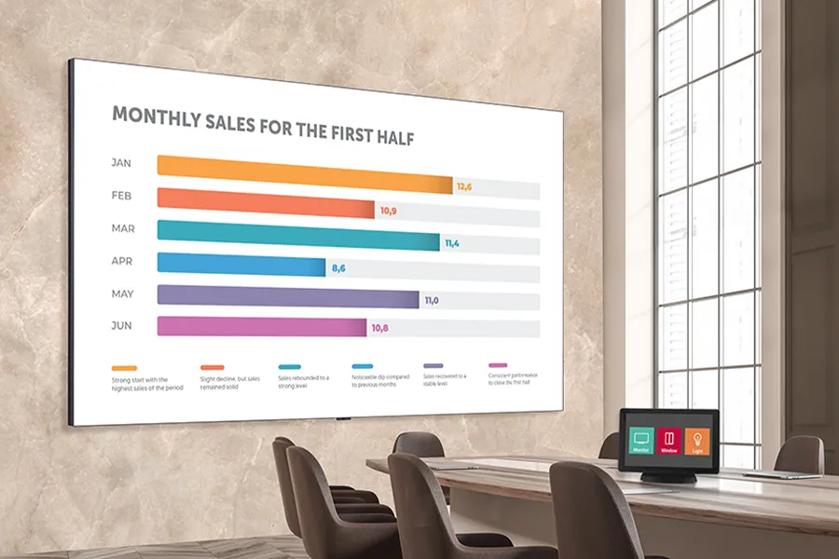 LAAB MAGNIT Display in an office setting with AV Controller