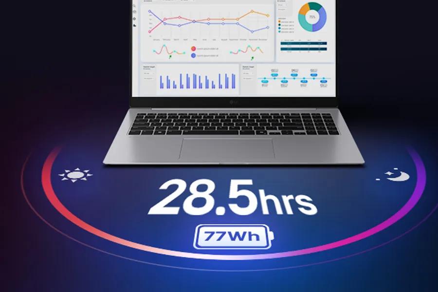 Power That Lasts with Smart Efficiency