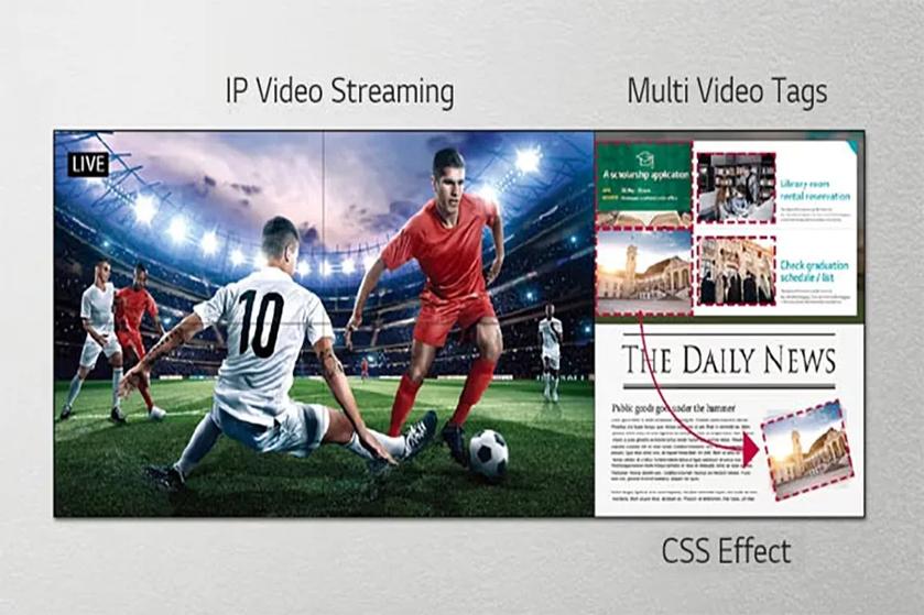 The image is divided into two main sections. The left section shows a dynamic soccer match inside a stadium filled with bright lights. Players are in motion, with one in a white jersey numbered 10 in the foreground, engaged in action against players in red jerseys. The stadium's roof and audience create a vibrant, energetic backdrop. On the top left corner, a "LIVE" tag is visible. The right section is a collage-style layout featuring digital content with images and text. It includes a news article titled "The Daily News" and various snippets or tags concerning scholarships, library room bookings, graduation schedules, and an image of a university building. The layout is designed to show modern digital information presentation. Above the image, on the top left, is the text "IP Video Streaming," and on the top right, "Multi Video Tags." Below this right section is "CSS Effect."
