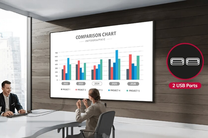 Office meeting with a digital screen displaying a comparison chart and USB ports graphic.