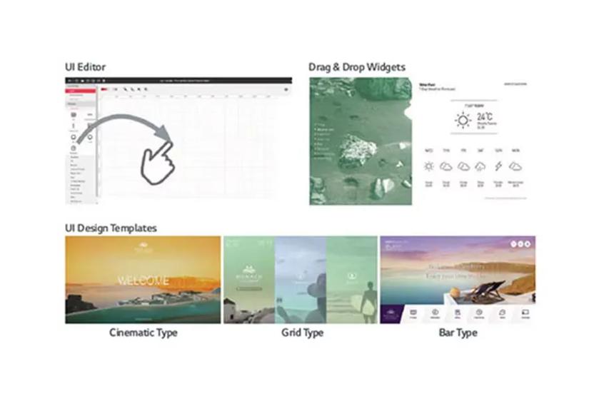 Image of UI Editor, Drag & Drop Widgets, and UI Design Templates featuring Cinematic, Grid, and Bar Types.