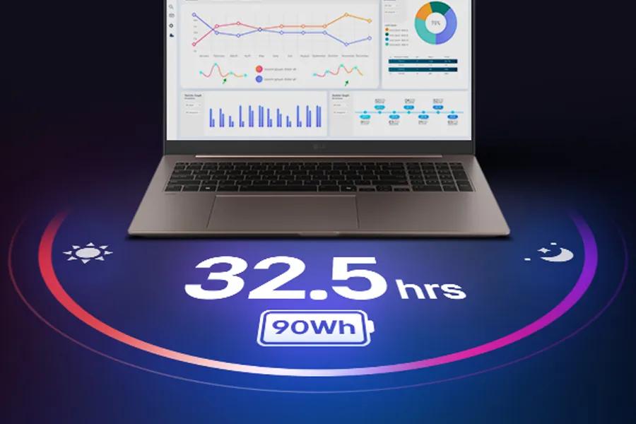 Power That Lasts with Smart Efficiency