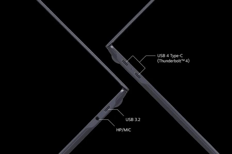 Flexible Connectivity 