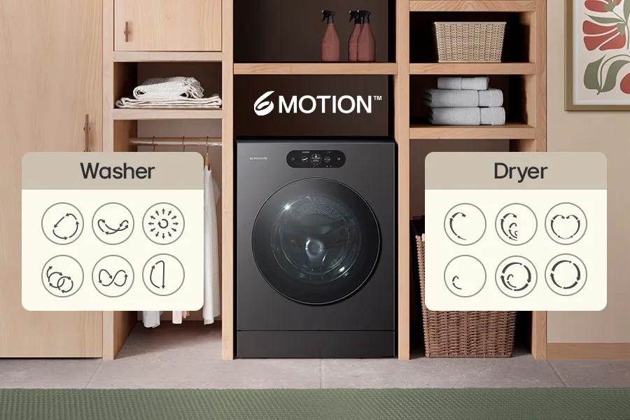 WM9998HBA LG Washer Dryer Combo with 6 MOTION direct drive technology showing washer and dryer cycle icons