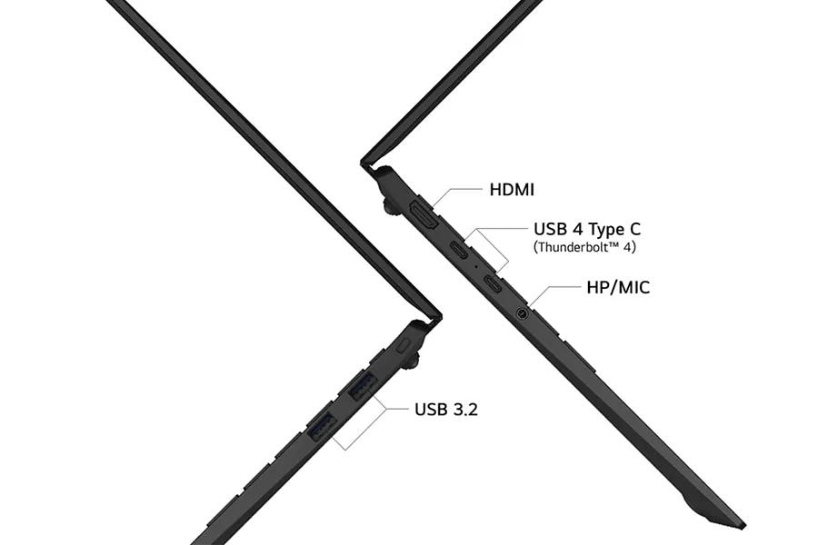 LG Gram 14Z90U-G_AU82U1 laptop connectivity diagram showing HDMI, USB 4 Type C Thunderbolt 4, HP/MIC, and USB 3.2 ports
