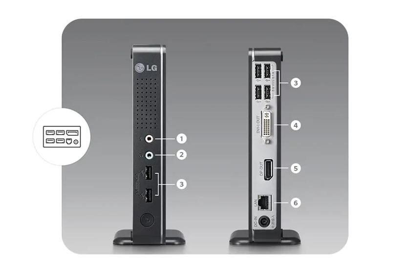 A close-up of an LG cloud device, showing the various ports and plugs.