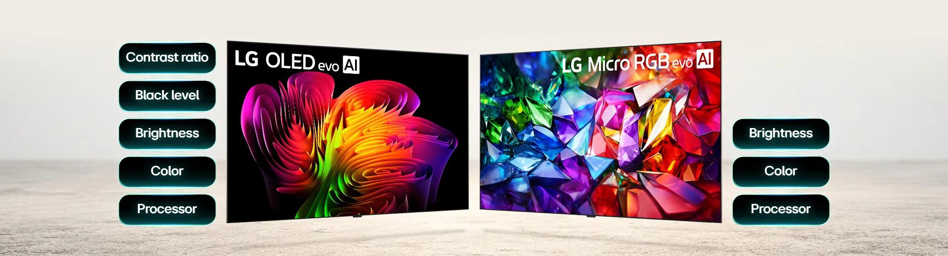 LG OLED evo showcases advanced picture quality performance through vivid abstract visuals and key factors including contrast ratio, black level, brightness, color, and processor for clear viewing even in bright environments.
LG Micro RGB evo showcases advanced color performance through vivid crystal-like visuals beside a list of key strengths including brightness, color, and processor for detailed, high-contrast viewing.