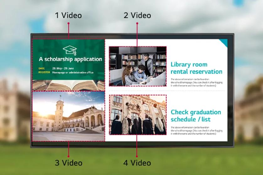 LG digital signage playing four videos at once in a tiled format
