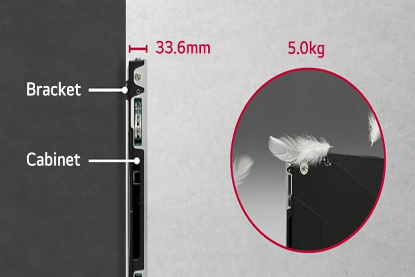 Close-up of a device showing a bracket and cabinet with width labeled 33.6mm and weight 5.0kg, with feathers above.

Transcribed Text:

Bracket
Cabinet
33.6mm
5.0kg