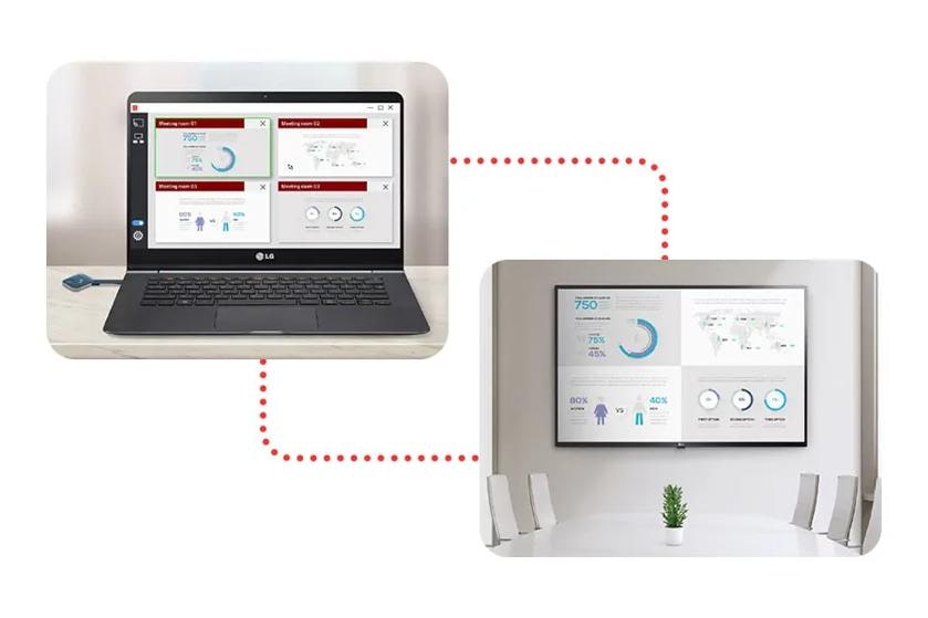 A laptop with LG One:Quick Share plugged into it displays the Screen Manager interface, while an LG digital display shows the managed presentation.