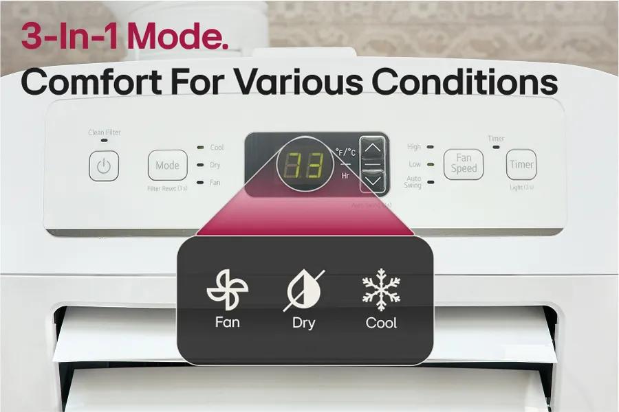 3-In-1 Mode.
Comfort For Various Conditions