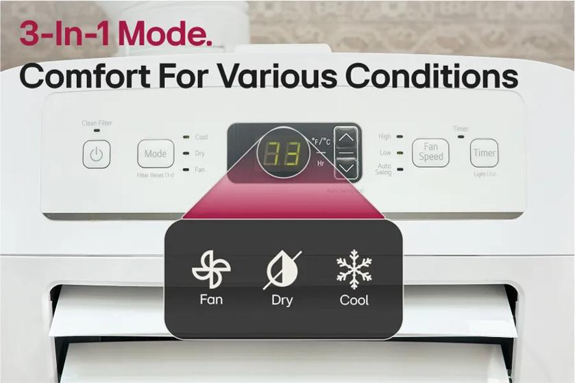 3-In-1 Mode.
Comfort For Various Conditions