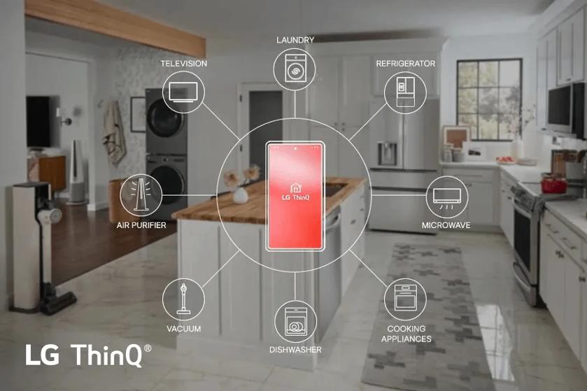 TELEVISION
AIR PURIFIER
LAUNDRY
(HO
REFRIGERATOR
LG ThinQ
MICROWAVE
(B)
VACUUM
COOKING APPLIANCES
LG ThinQR
DISHWASHER