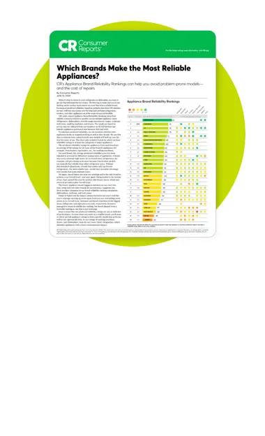 Consumer Reports charts and graphics