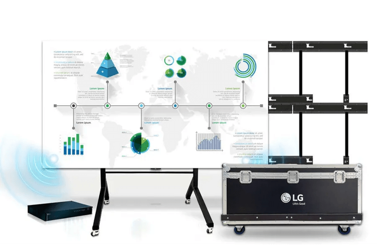 Digital display on a stand with infographic, a wireless device, and LG rolling case.