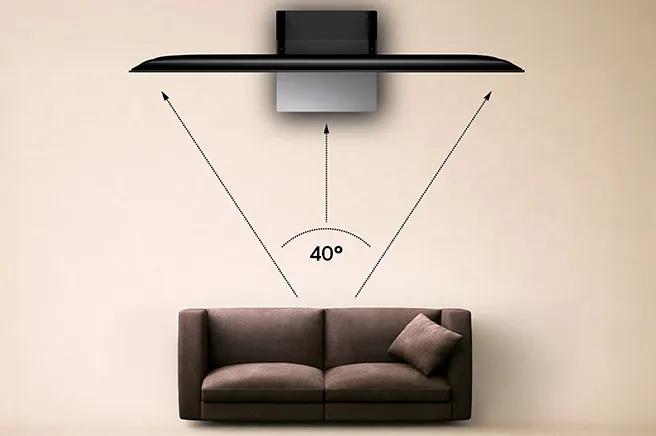LG TV size recommendation illustrates a 40-degree field of view in front of a sofa, showing the recommended viewing angle between the screen and seating area.