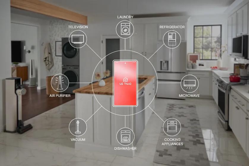 AIR PURIFIER
TELEVISION
LAUNDRY
REFRIGERATOR
LG ThinQ
MICROWAVE
VACUUM
DISHWASHER
COOKING APPLIANCES