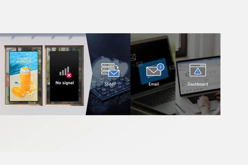 An LG display with no signal alerts SNMP, Email, and Dashboard. 