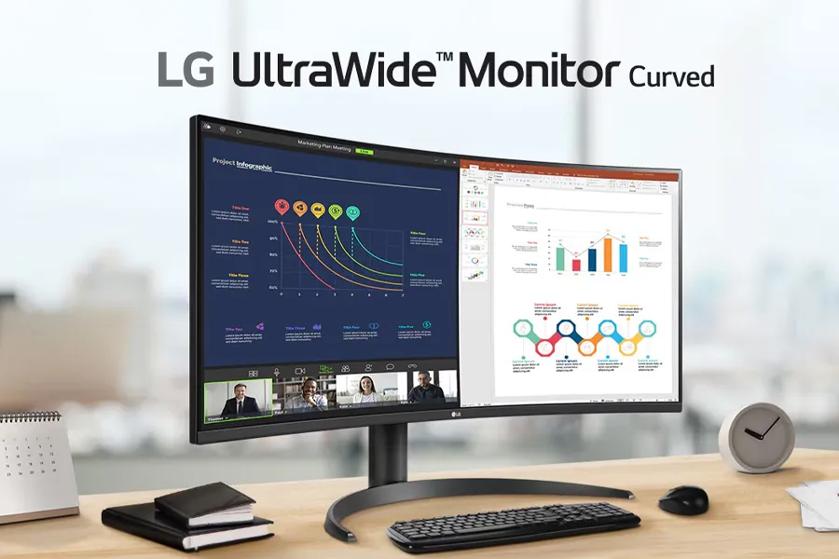 Curved LG UltraWide Monitor on a desk displaying graphs and video conferencing.