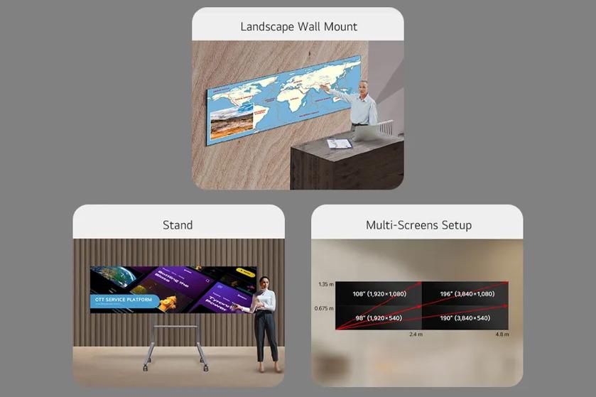 LUPA DVLED as a landscape mount, on a stand, and with the screen divided into four sections for multi screen viewing