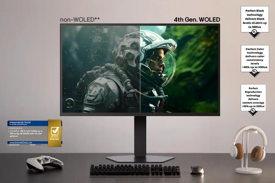 UL-verified for a "perfect" visual experience