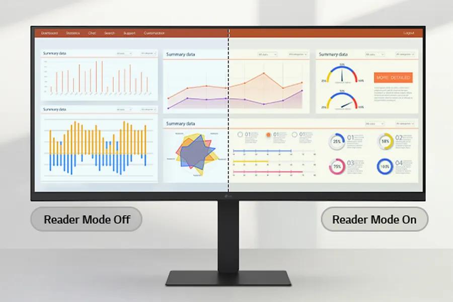 Reader Mode Brings Comfort to Reading