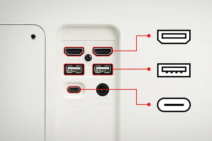Put More Ports to Work