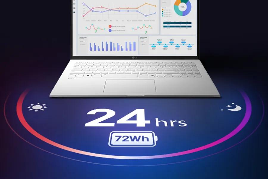 LG Gram 15Z90U-H laptop with 24 hours battery life featuring 72Wh capacity showing data analytics dashboard on screen