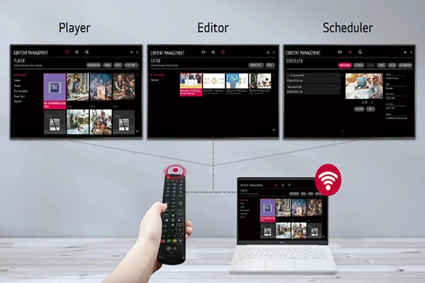 The image shows a setup for content management displayed across three computer screens labeled "Player," "Editor," and "Scheduler." Each screen features a similar dark interface with various buttons and control options at the top. The "Player" screen on the left displays a selection of video thumbnails, menus, and a highlighted item with the text "Hi, UNIVERSEMEDIA." In the middle, the "Editor" screen showcases several media thumbnails arranged horizontally, with one thumbnail highlighted. The "Scheduler" screen on the right shows a list of files with a preview of a selected image on the right. Below the screens, a hand holds a remote control, pointed towards a laptop displaying the "Player" screen. An icon resembling a Wi-Fi signal is shown next to the laptop, indicating wireless connectivity.