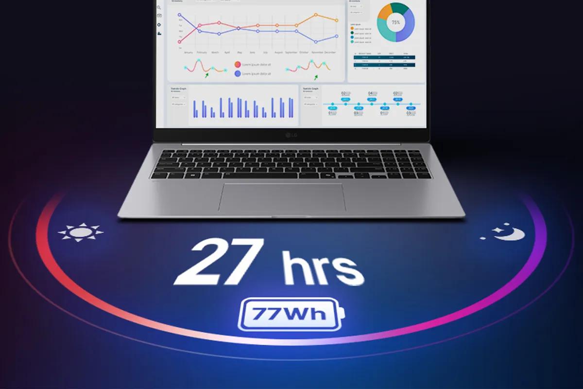 LG Gram 16Z90U-K laptop displaying analytics dashboard with 27 hours battery life and 77Wh capacity indicator