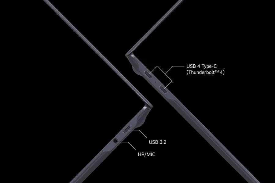 Flexibility Connectivity 