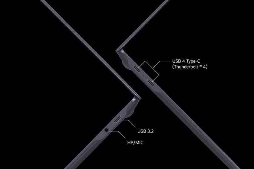 Flexibility Connectivity 