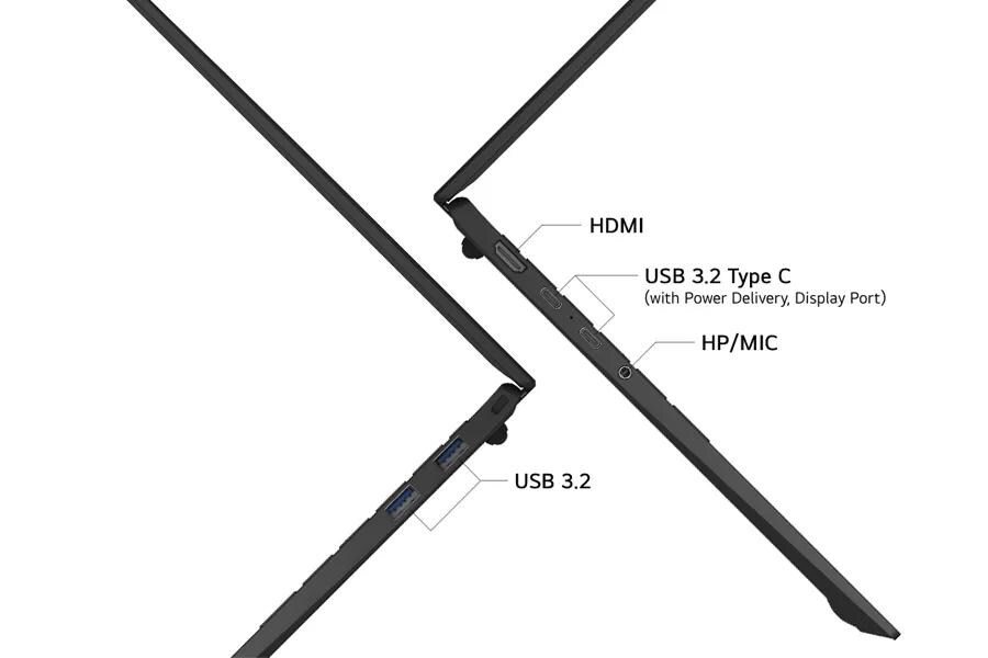 LG Gram 15Z95U-H-AU74U1 laptop connectivity ports diagram showing HDMI, USB 3.2 Type C with Power Delivery, HP/MIC, and USB 3.2 ports