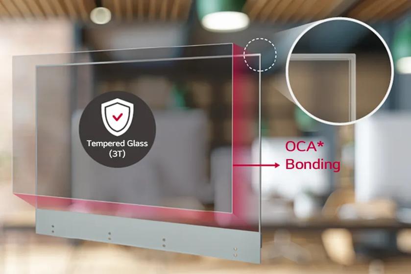 A rectangular piece of tempered glass with a shield graphic. A magnified inset shows bonding layers, labeled "OCA* Bonding."