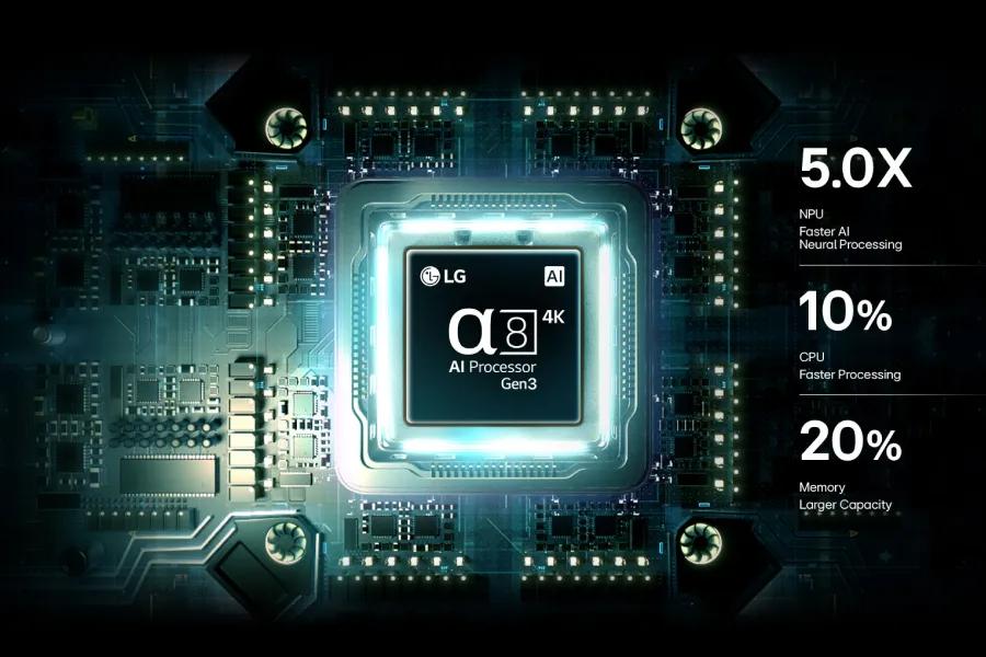 Refined picture, powered by AI 