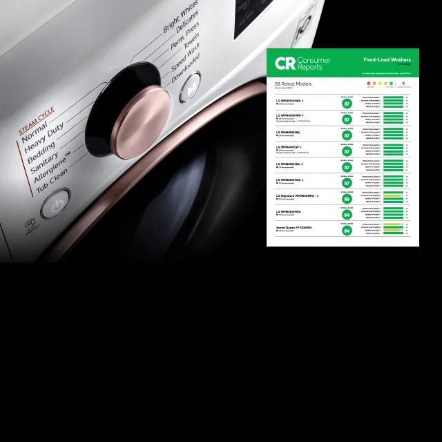 Image for LG front load washers rated by Consumer Reports