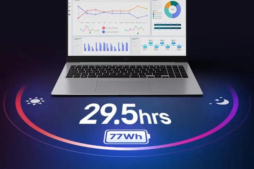 gram Pro laptop on a dark background, on a glowing circle alongside moon, sun, and battery icons. Text reads: 29.5 hrs, 77 Wh.