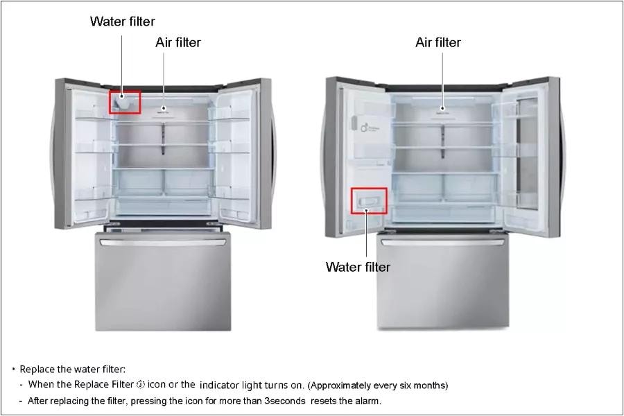 LG LT600PC 3 Pack Refrigerator Water Filters | Fridge.com
